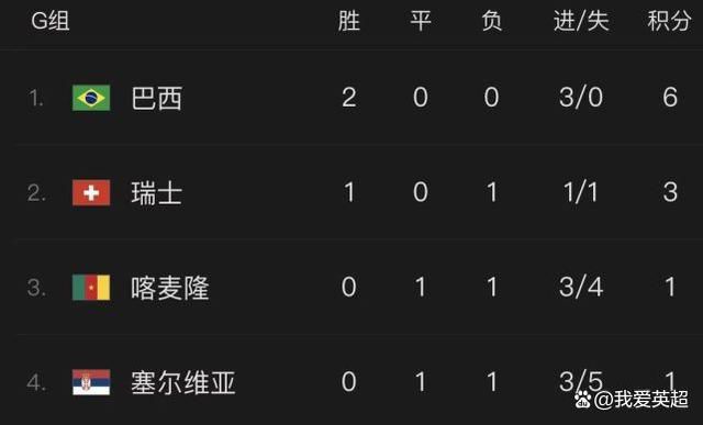 色偷偷亚洲男人